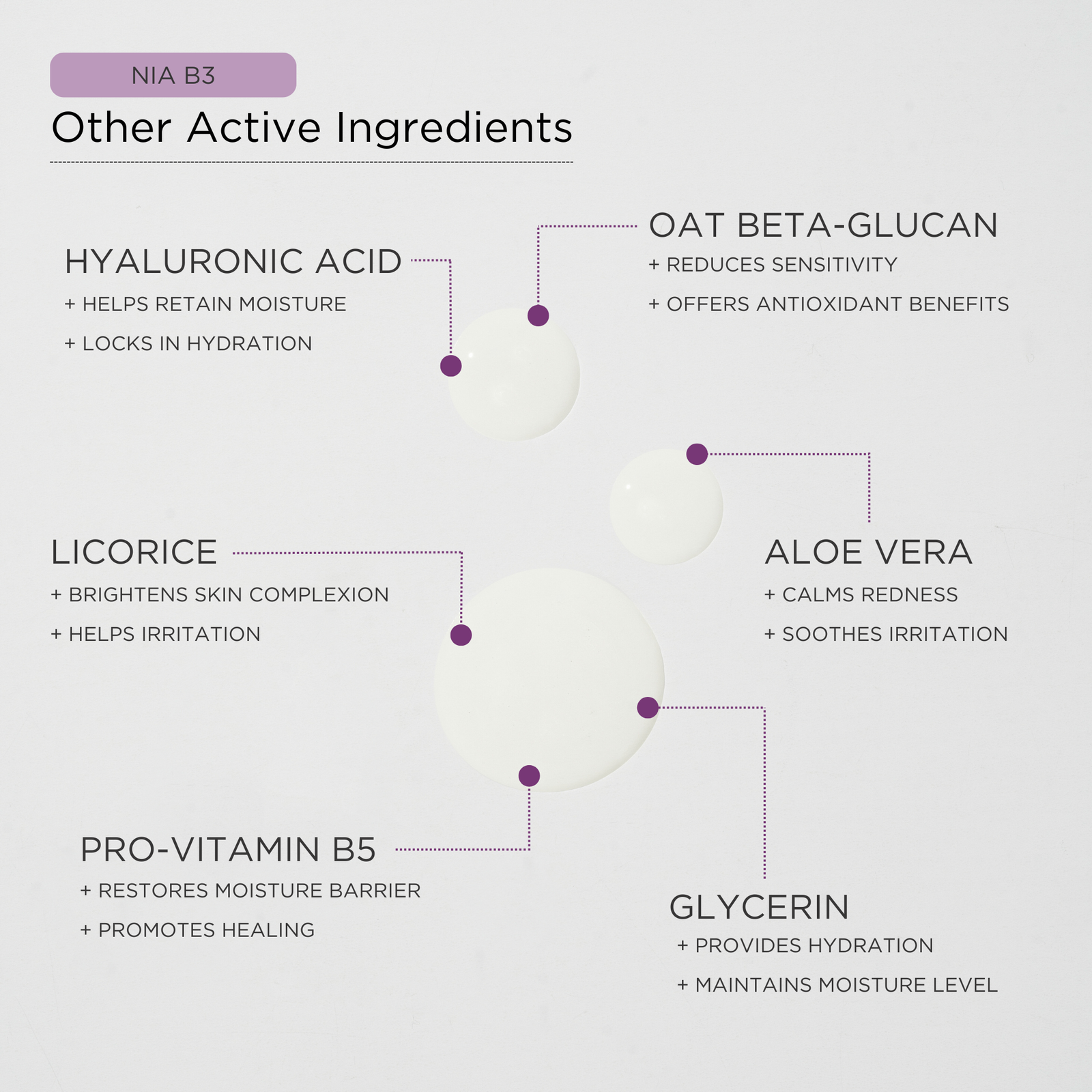 Nia B3 - Bell and Pedre Skincare